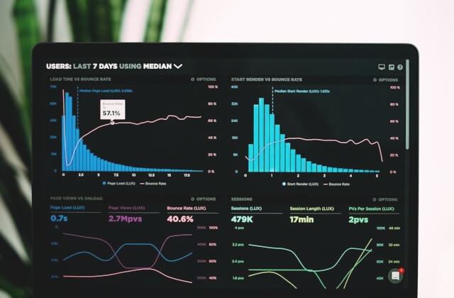 Using Dashboards